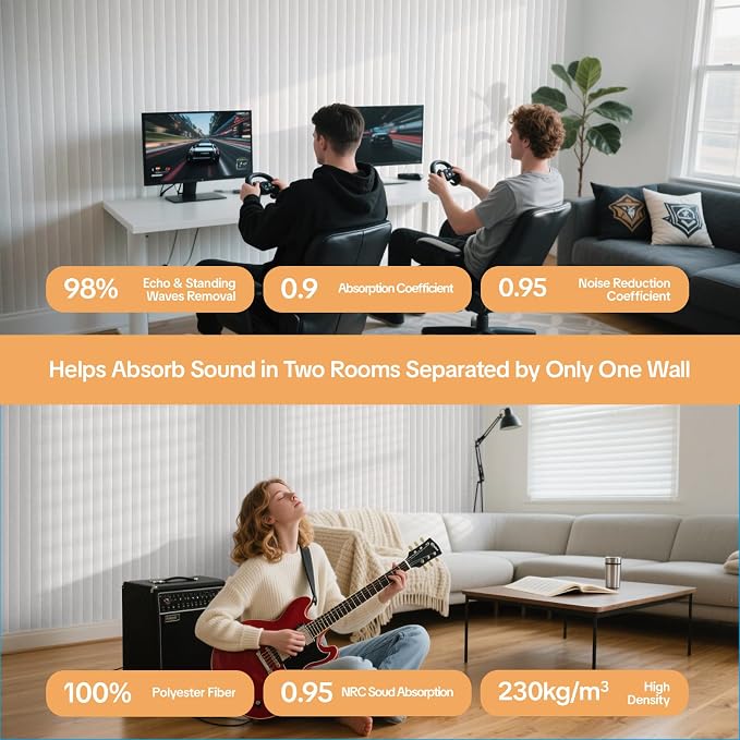 Tao.space 6 Pack Acoustic Panels 3D Wave Sound Proof Foam - Image 7