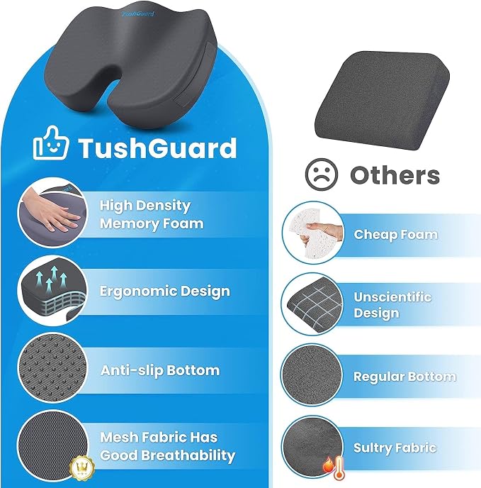 TushGuard Seat Cushion for Office Chair Memory Foam Non-Slip Cushion Back - Image 4
