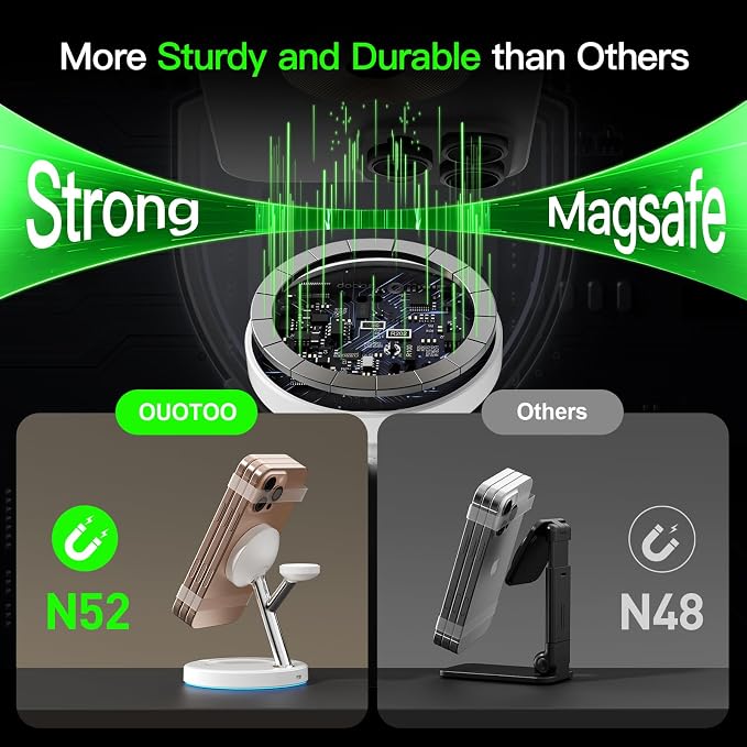 【Adjustable Blue Ambient Light】 Wireless Charger 3 in 1 - Image 8