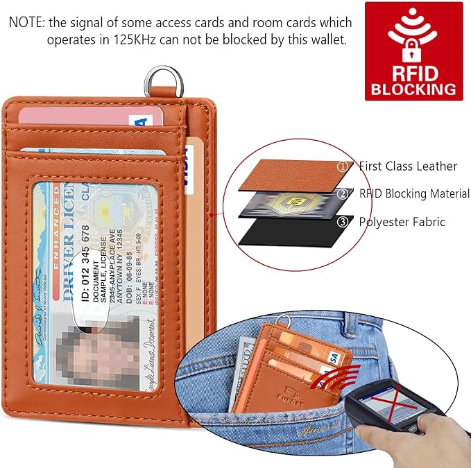 FurArt Slim Minimalist Wallet RFID Credit Card Holder - Image 5