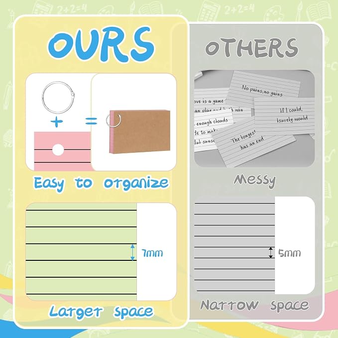 200 Count Colored Index Cards 3x5 Inch，Flashcards - Image 6