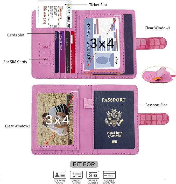 Melsbrinna Unisex Adult Travel Wallet, RFID Protected - Image 3