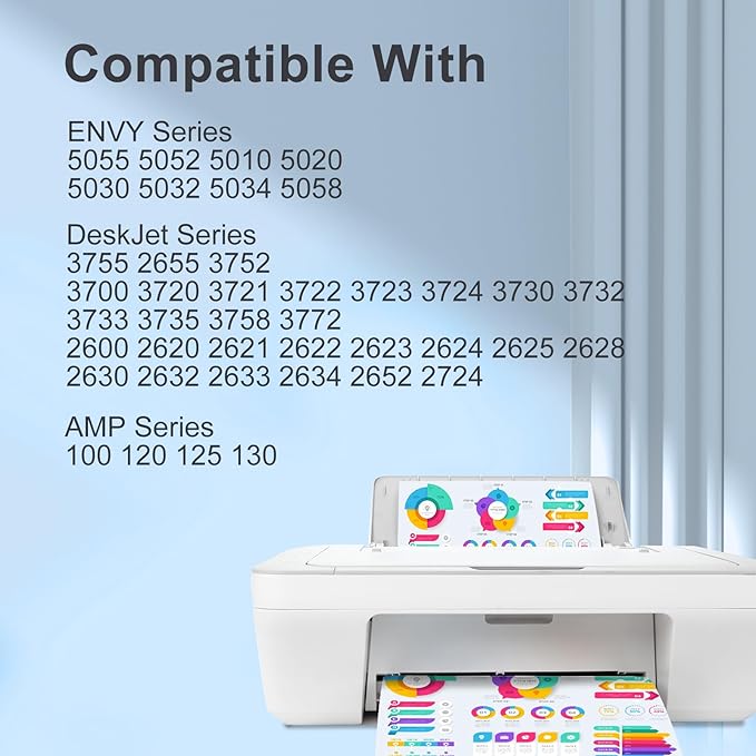 TEINO Remanufactured Ink Cartridge Replacement for HP 65 65XL 65 XL use with HP Envy 5055 5052 5058 DeskJet 3755 2655 3752 3720 3722 3723 3758 2652 2622 2624 Printer (Black Tri-Color, Combo Pack)-DeskLoop Office
