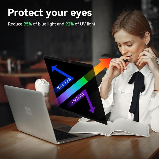 Magnetic Laptop Privacy Screen 14 Inch 16:9 Aspect Ratio Anti-Glare Blue Light - Image 5