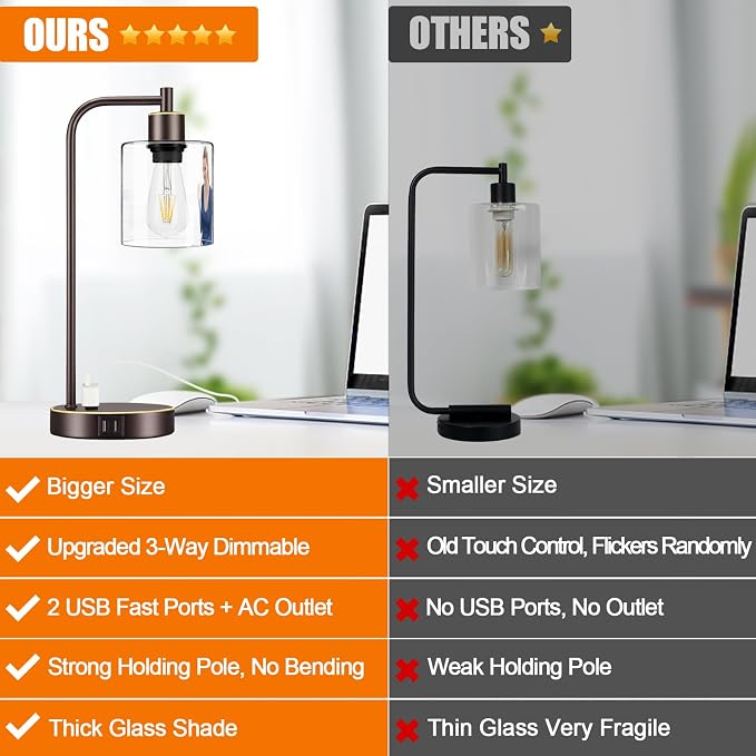 Industrial Touch Table Lamps Set of 2 - Image 2