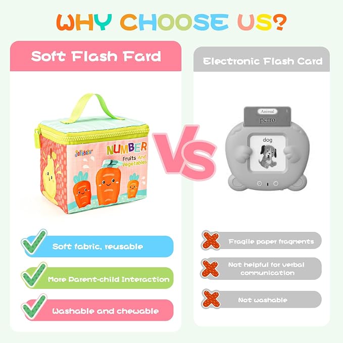 Jollybaby Reusable Soft Flash Cards - Image 5