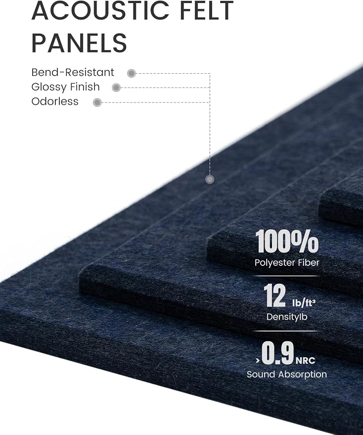 Large Felt Bulletin Board 36"x24", Cork Board Alternative - Image 4