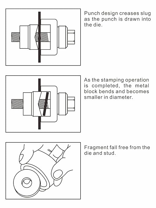 AMZCNC Manual Knockout Punch Kit, Heavy Duty Metal Sheet Knock Out Box Hole - Image 3