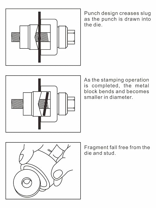 AMZCNC Manual Knockout Punch Kit, Heavy Duty Metal Sheet Knock Out Box Hole - Image 3