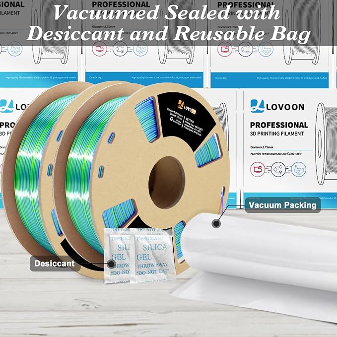LOVOON Silk PLA 3D Printing Filament Bundle 2KG, PLA Filament 1.75mm Shiny - Image 6