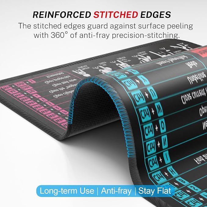 MROCO 3-Pack Mouse Pads, 30% Larger Surface, 8.5 x 11 in, Shortcuts | Anti-Fray - Image 3