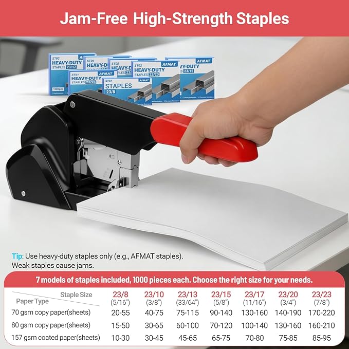 AFMAT Heavy Duty Stapler, 210 Sheet Staplers - Image 6