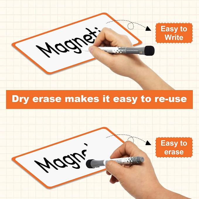 36 Pack Magnetic Dry Erase Labels 3x5 Inch - Image 5