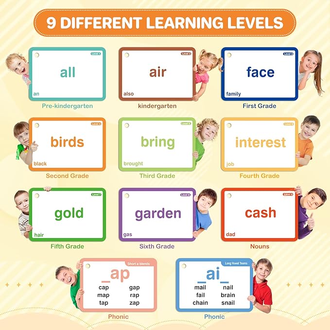 1012 Sight Words/Phonics Flash Cards, Dolch & Fry High Frequency Site Words - Image 6