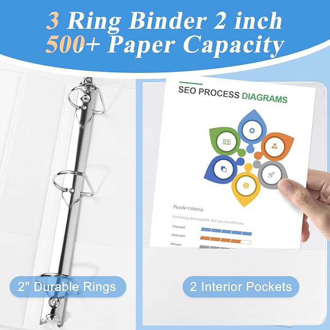 CIXILDTS 2 Inch D Ring Binders, 3 Ring Binder Fit US Letter Size Paper - Image 5