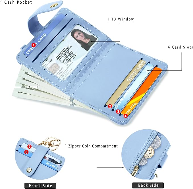 Airkit Small Wallet Women RFID, PU Leather Card Holder - Image 2