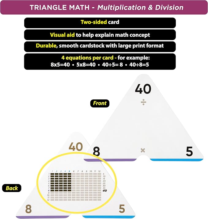Award-Winning Math Flash Cards – 711 Multiplication & Division Facts – Jumbo - Image 6