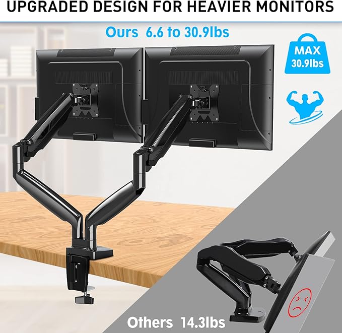 MOUNTUP Dual Monitor Mount for 2 Max 35 inch Ultrawide Screens, Hold 6.6-30.9lbs, Full Motion Gas Spring Monitor Desk Arm, Heavy Duty Dual Monitor Stand for Desk, VESA Bracket with Clamp/Grommet Base-DeskLoop Office