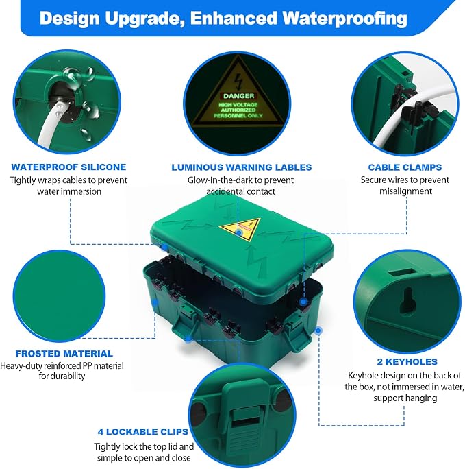 Hrensaw Large Outdoor Electrical Box, IP54 Waterproof Outdoor Outlet Covers - Image 3