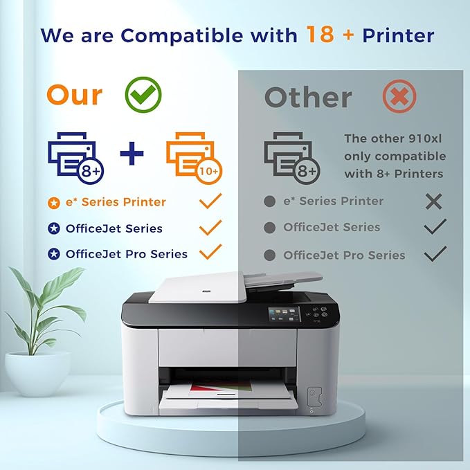 910XL Replacement for HP 910XL Ink Cartridges for HP Printers HP910 HP910XL 910 Ink Work for Office Jet Pro 8010 8010e 8015e 8020 8020e 8022e 8025 8025e 8028e 8030 8035e Black and Color - 4 Pack-DeskLoop Office