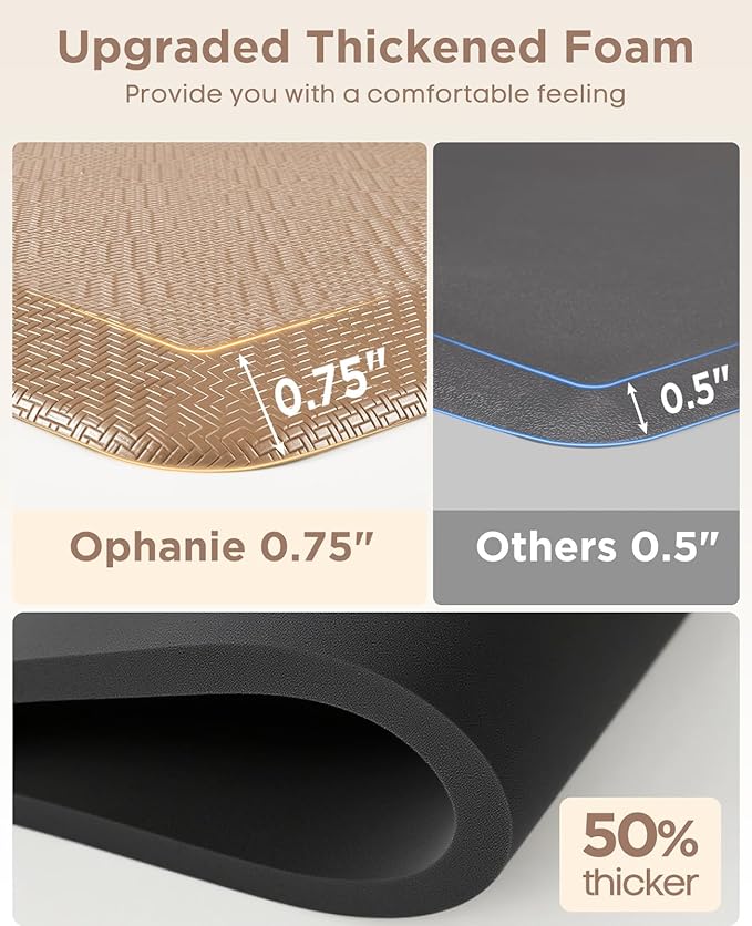 Ophanie Kitchen Mats for Floor, 3/4 Inch Thick Kitchen Rugs, Anti Fatigue Standing Cushioned Mat, Waterproof,Comfort Ergonomic Mat for Office, Home, Sink, 24'' x 70'' Beige Non-Slip Bottom-DeskLoop Office