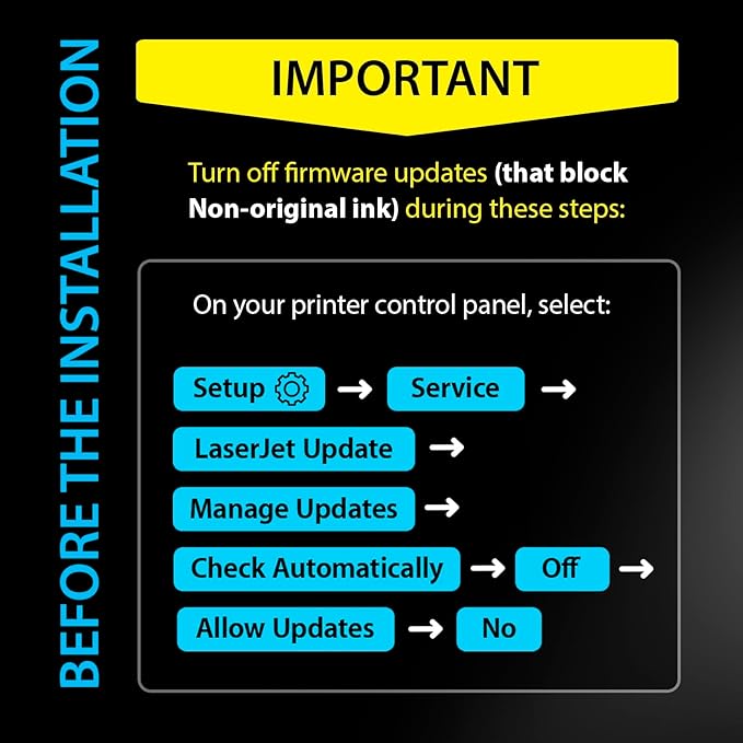 Smart Ink Compatible 206A Toner Cartridge Replacement for HP 206A Toner Cartridges (2 Black Combo Pack) 206X with Chip to use with Color Laserjet Pro MFP M283fdw M283cdw Laserjet Pro M255dw M255nw-DeskLoop Office