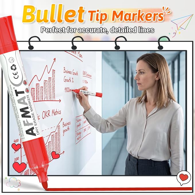 AFMAT Dry Erase Markers, 12-Count Red Whiteboard Markers, Bullet Tip, - Image 6