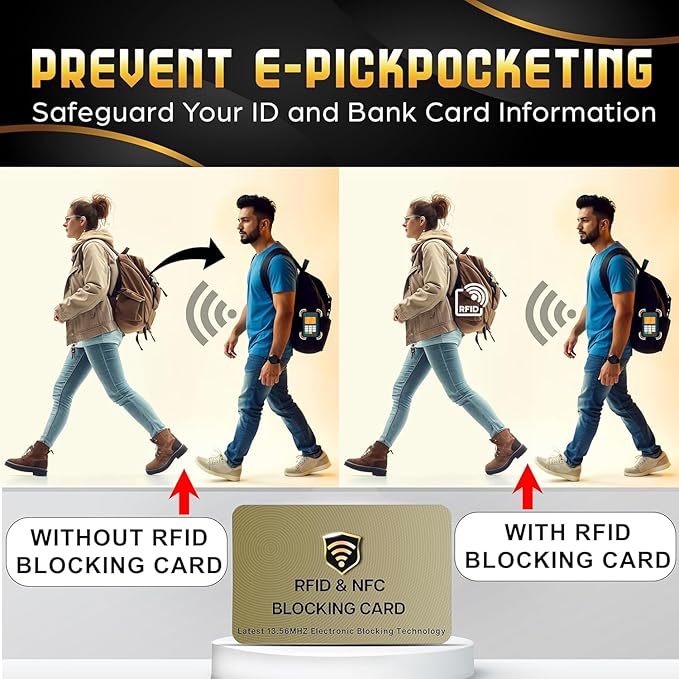 SaiTech IT RFID Blocking Cards, 50 Pack One Card Protects Entire Wallet Purse - Image 3