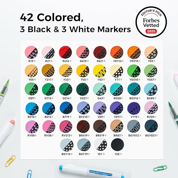 Ohuhu Acrylic Paint Markers Brush Tip: 48 Pack Automatic Ink Control Acrylic - Image 6