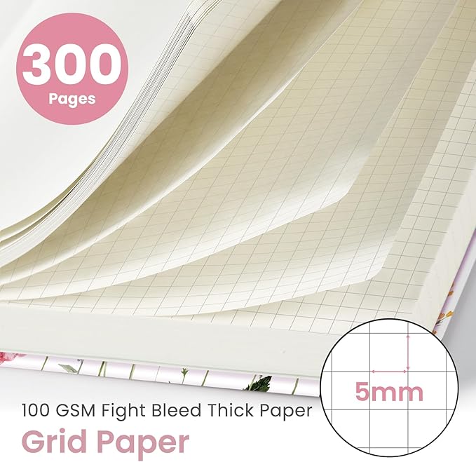 Spiral Graph Paper Notebook Journal for Work, 300 Pages, Thick B5 (7.1"x10") Grid Journals for Women & Writing, Hardcover Notebook for Note Taking, Perfect for Work School Note Taking Business, Floral-DeskLoop Office