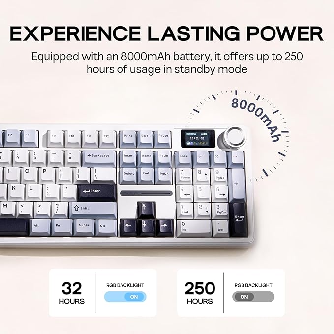 EPOMAKER X Aula F108 PRO Wireless Gaming Keyboard with Screen, 8000mAh Battery, 104 Hot-Swappable and Programmable Keys and Knob, RGB Backlight, for Mac/PC/Android (Blue&White)-DeskLoop Office