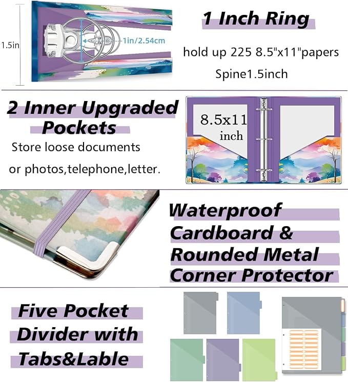 3 Ring 1 Inch Binder Organizer, BVSSX Three Ring Binders - Image 5