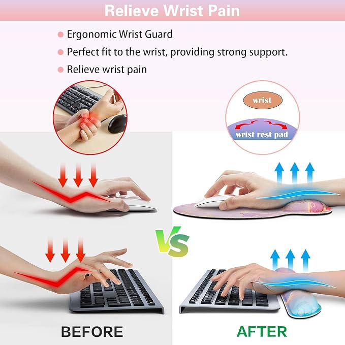 Mouse Pad with Wrist Rest Set, Qomolama 3-in-1 Wrist Support Mousepad Set - Image 4