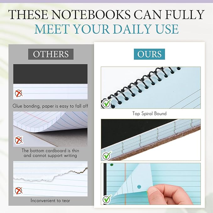 3 Packs 8.5" x 11" Top Spiral Notebook with 3 Hole Punched Legal Pads College Ruled Notepad 50 Sheets Hard Cardboard Paper Wirebound Notepad for Office School Business (Blue)-DeskLoop Office