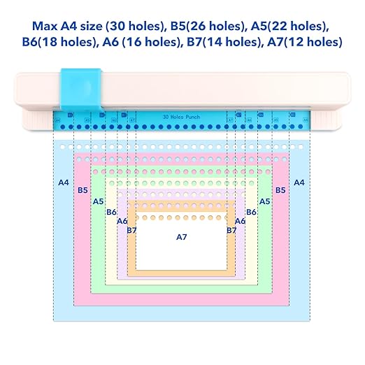 2Pcs/Set 30 Holes Binding Punch - Image 7