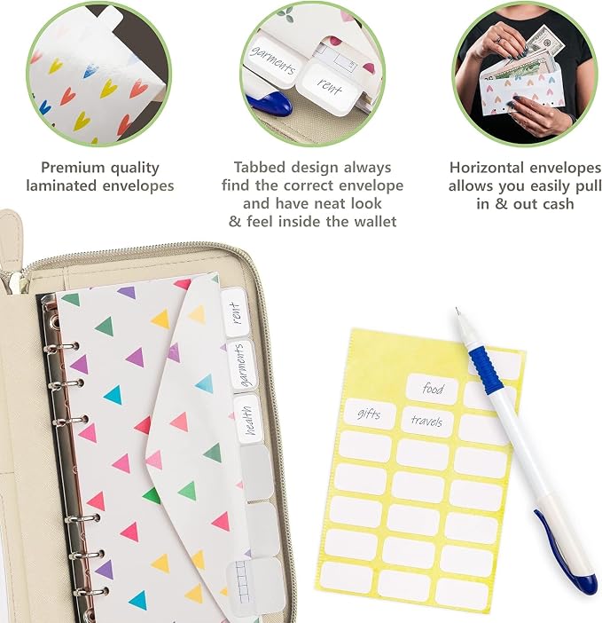 Three Way Cut Cash Envelope Wallet Beige All in One Budget System RFID Blocking - Image 3