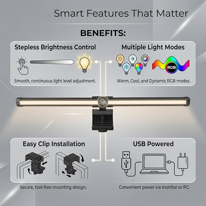 Monitor Light Bar – Full Spectrum LED Screen Lamp, No Glare Eye Care, USB - Image 3