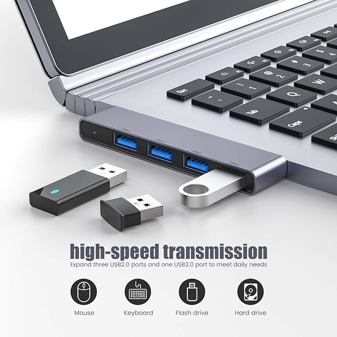 Fidioto USB Hub, 4-Port USB Splitter(1 * 3.0 Hub, 3 * 2.0 Hub) USB Splitter USB Expander for Laptop,Windows PC,Mac,Printer,Flash Drive,Mobile HDD, Notebook PC-DeskLoop Office