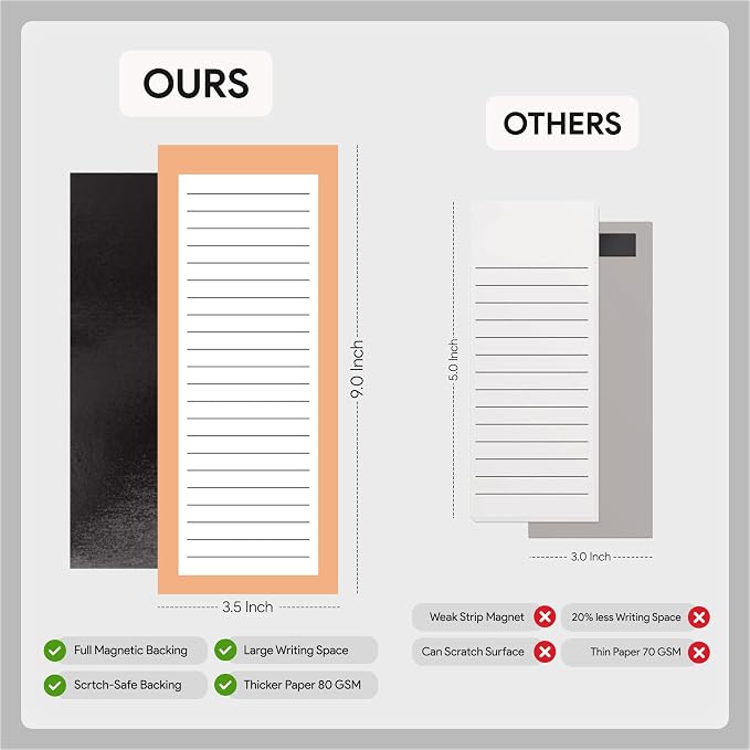 Modern Shop Magnetic Notepads – Notepads - Image 2