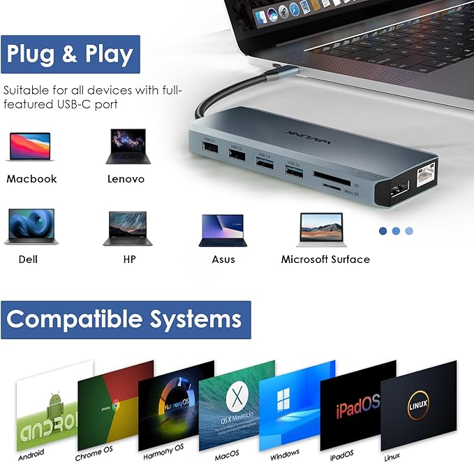 WAVLINK USB C Docking Station Dual Monitor, USB-C Hub Laptop Triple Display with 2 HDMI,DisplayPort, 100W PD Charging, Ethernet, 5 USB, SD/TF Read, Audio for MacBook Dell HP Lenovo Surface, Grey-DeskLoop Office