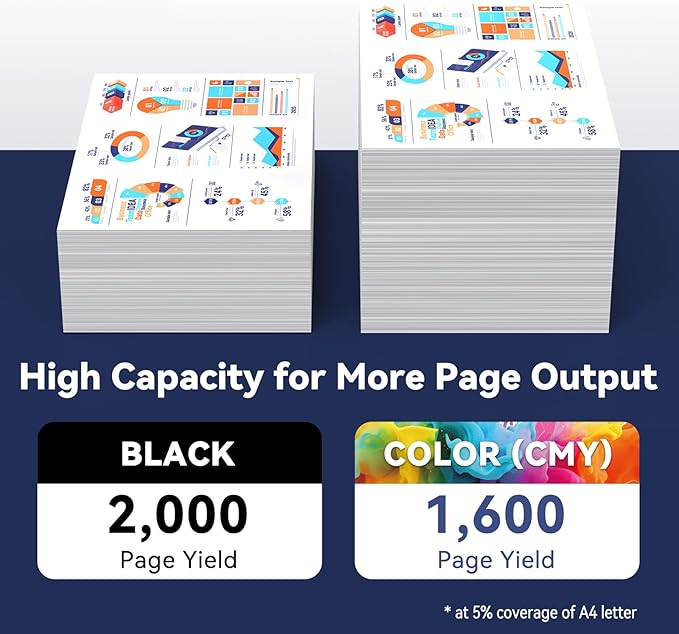 962xl Ink cartridges Compatible for HP 962 XL HP962XL Ink Combo Pack Work with HP Office Jet Pro 9010 9010e 9015e 9018e 9020 9020e 9025 9025e Series (4 Pack kcmy)-DeskLoop Office