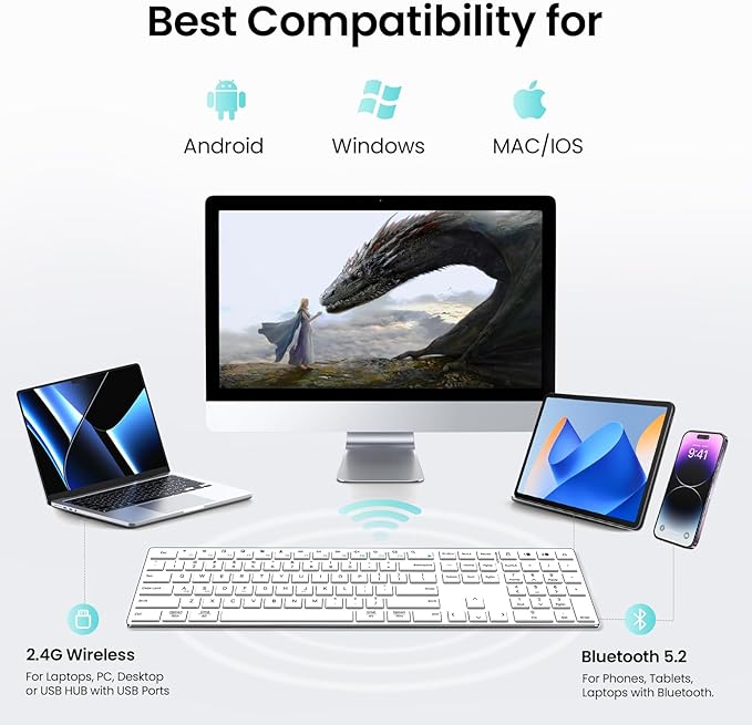 2.4G Wireless and Bluetooth Keyboard with Numeric Keypad, Multi-Device, Rechargeable, Compatible with Mac, Windows (White)-DeskLoop Office