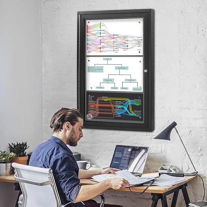 Outdoor Weatherproof Enclosed Fabric Bulletin Board,Noticeboard Case with Lockable Glass Door, Grey Felt,Black Aluminum Frame, 36x24 Inch (5xA4)-DeskLoop Office