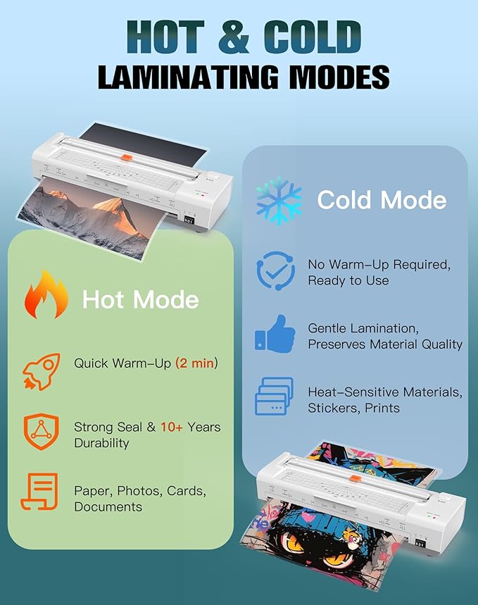 13 Inch Laminator Machine with Auto Paper Feed, Never Jam A3 Thermal & Cold Lamination, 20 Laminating Sheets, 10-in-1 Laminator with Cutter, Trimmer & Corner Rounder for Office School Home Use White-DeskLoop Office