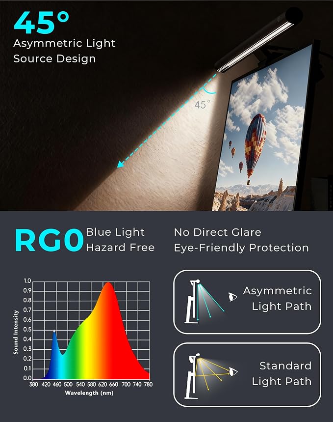 17.5" Monitor Light Bar for Flat & Curved Screens, Ultrawide Eye-Care Desk Lamp - Image 2