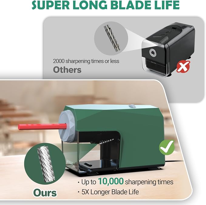 AFMAT Electric Pencil Sharpener, Fast & Hands-Free, 10K+ Uses, 5 Nibs, Fully - Image 6