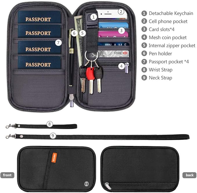 RFID Family Passport Wallet Holder Waterproof, Travel Document Organizer Credit - Image 3