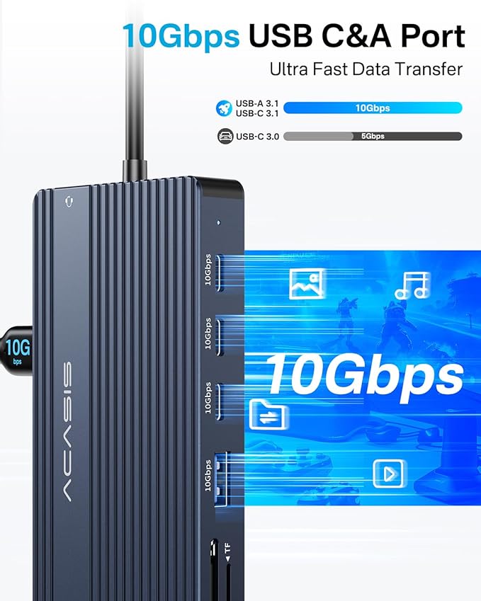 USB C Hub 14-1 USB C Docking Station Dual Monitor, with 2 HDMI+DP(4K60Hz), Ethernet, 3 USBC 10Gbps,100W PD, SD/TF 3.0, Audio, Laptop Docking Station for MacBook/Dell/HP/Lenovo ThinkPad/Surface (Grey)-DeskLoop Office