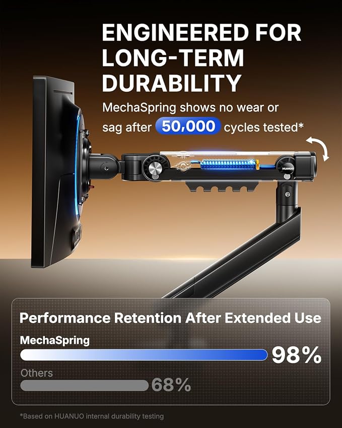 HUANUO FlowLift™ Pro Monitor Arm - Image 3
