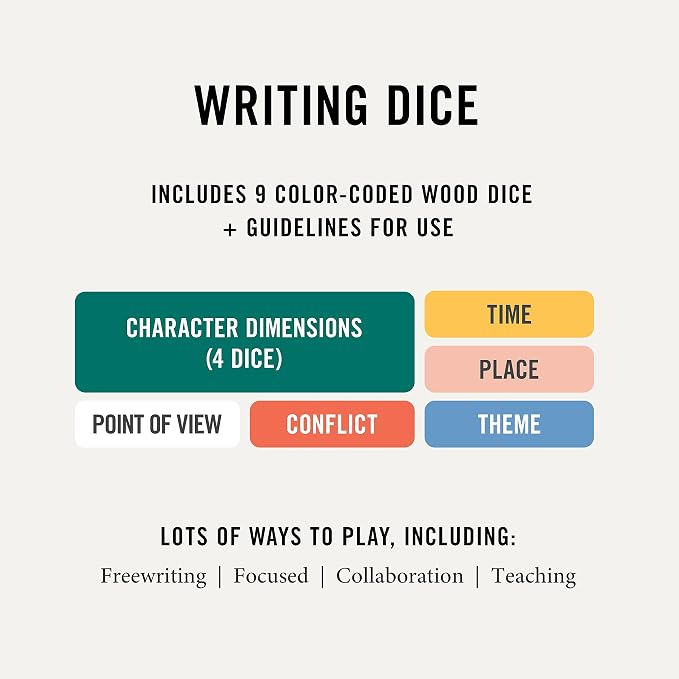 Two Tumbleweeds Writing Dice Set of 9 - Image 3